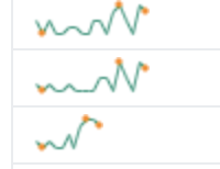 Sparkline